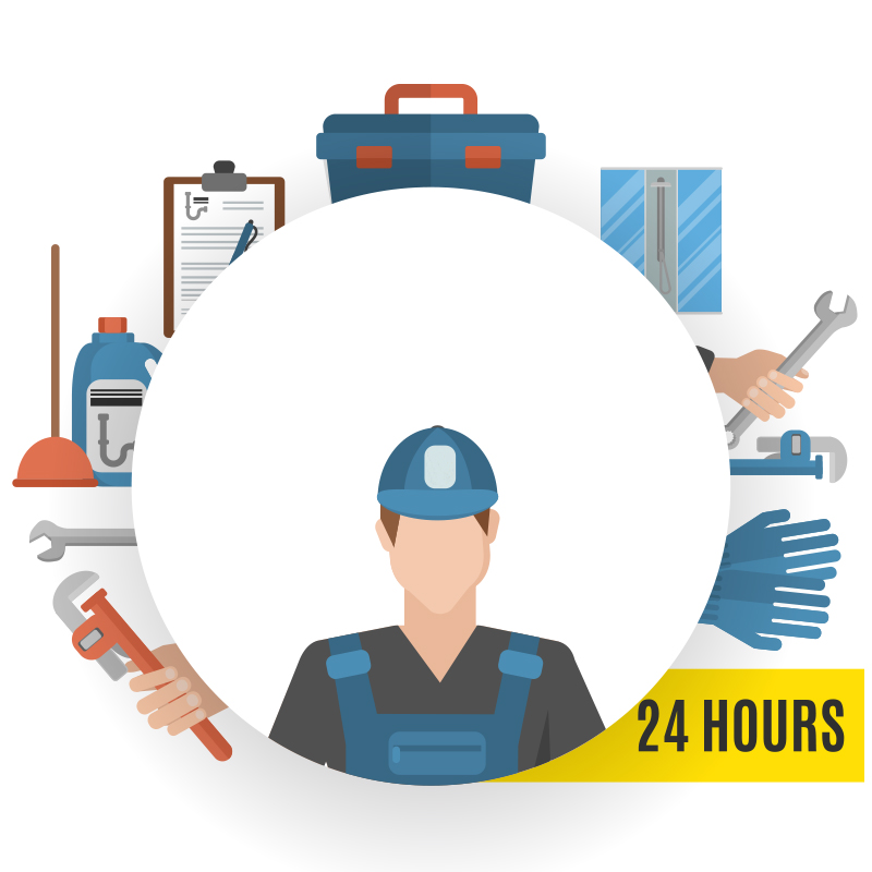 Automated optimisation